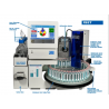 Laboratory Automation