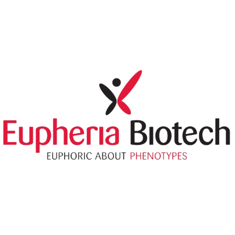RNAi – esiRNAs (EUPHERIA BIOTECH)