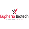 RNAi – esiRNAs (EUPHERIA BIOTECH)