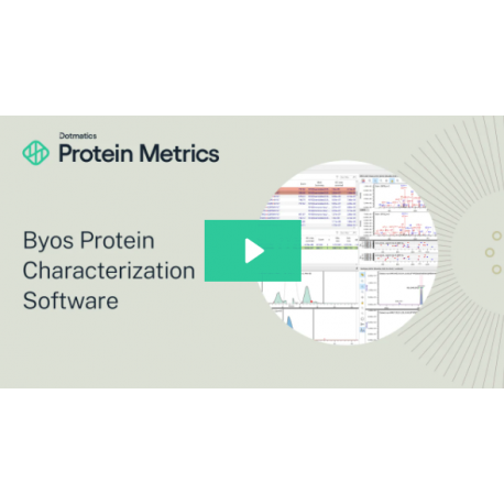 Protein Metrics