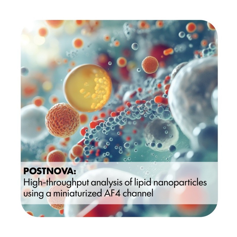 POSTNOVA: High-throughput analysis of lipid nanoparticles using a miniaturized AF4 channel