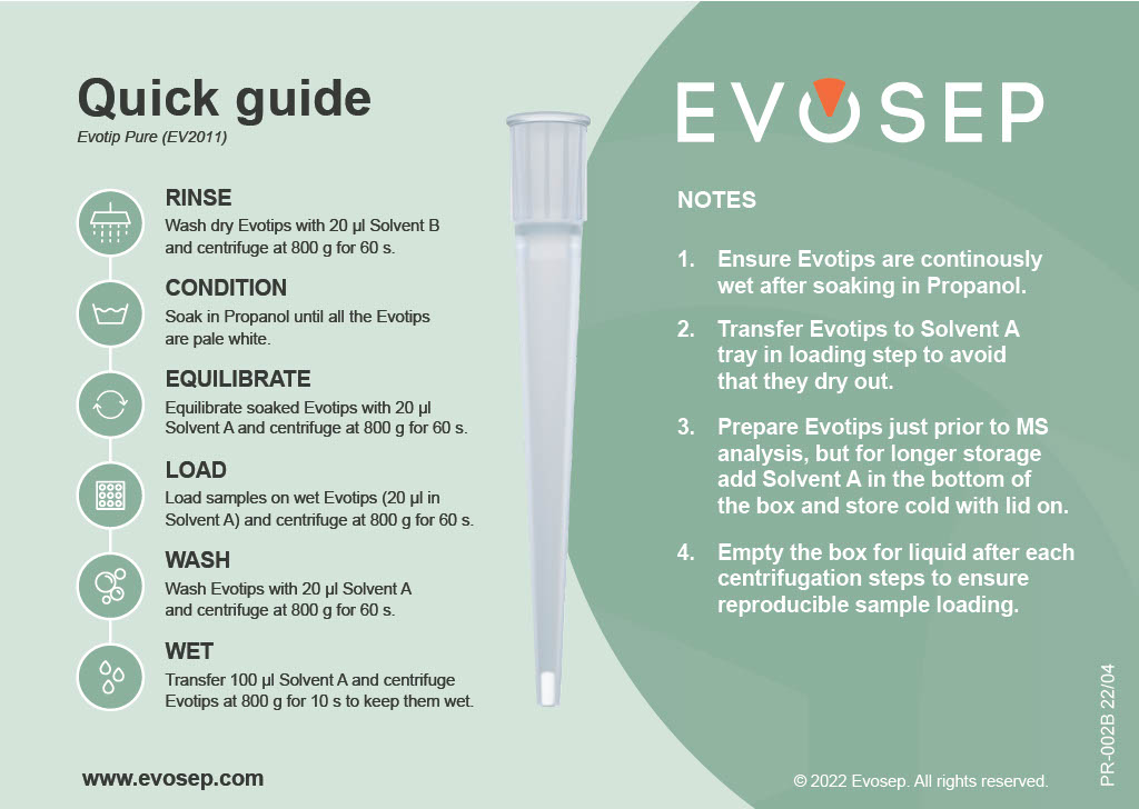 EVOTIP