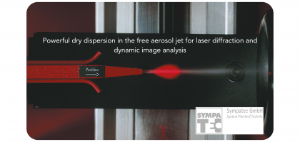 The Principle of RODOS Dry Dispersion (Sympatec)